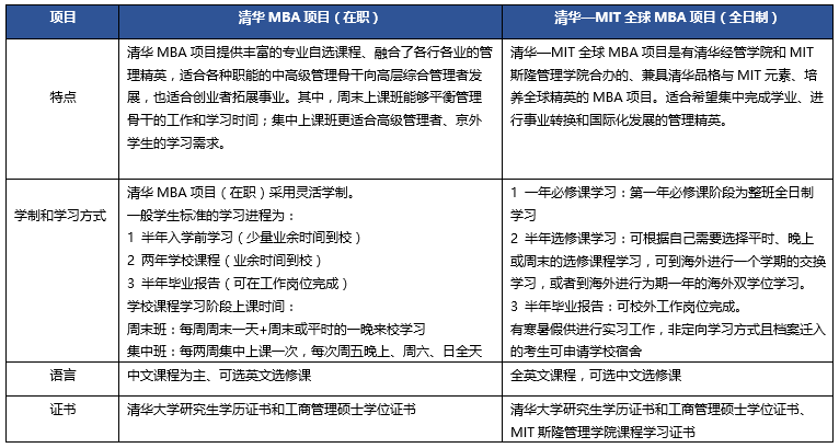 项目设置.png